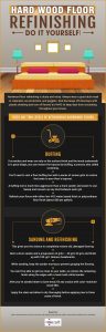 [Infographic] Hard wood Floor Refinishing -- Do it Yourself!